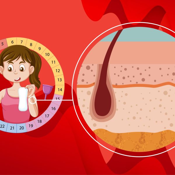 Prendre soin de la peau pendant les menstruations detail 01 scaled 1 600x600